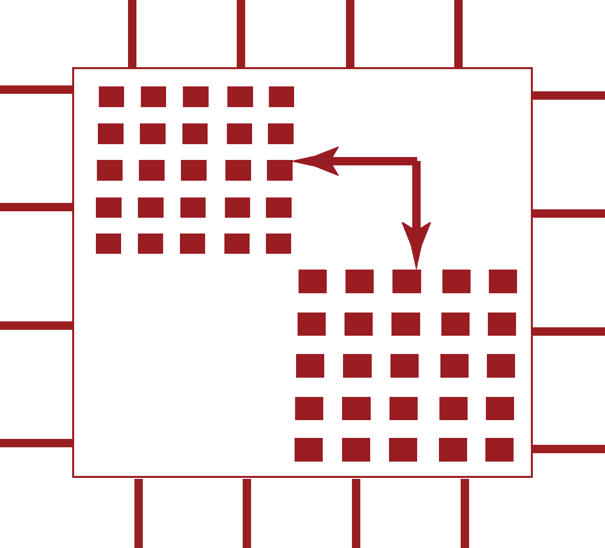  OpenGL, OpenCL